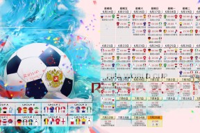 世界杯网站-欧冠双星，萨拉赫破纪录封王，巴萨极限悬念
