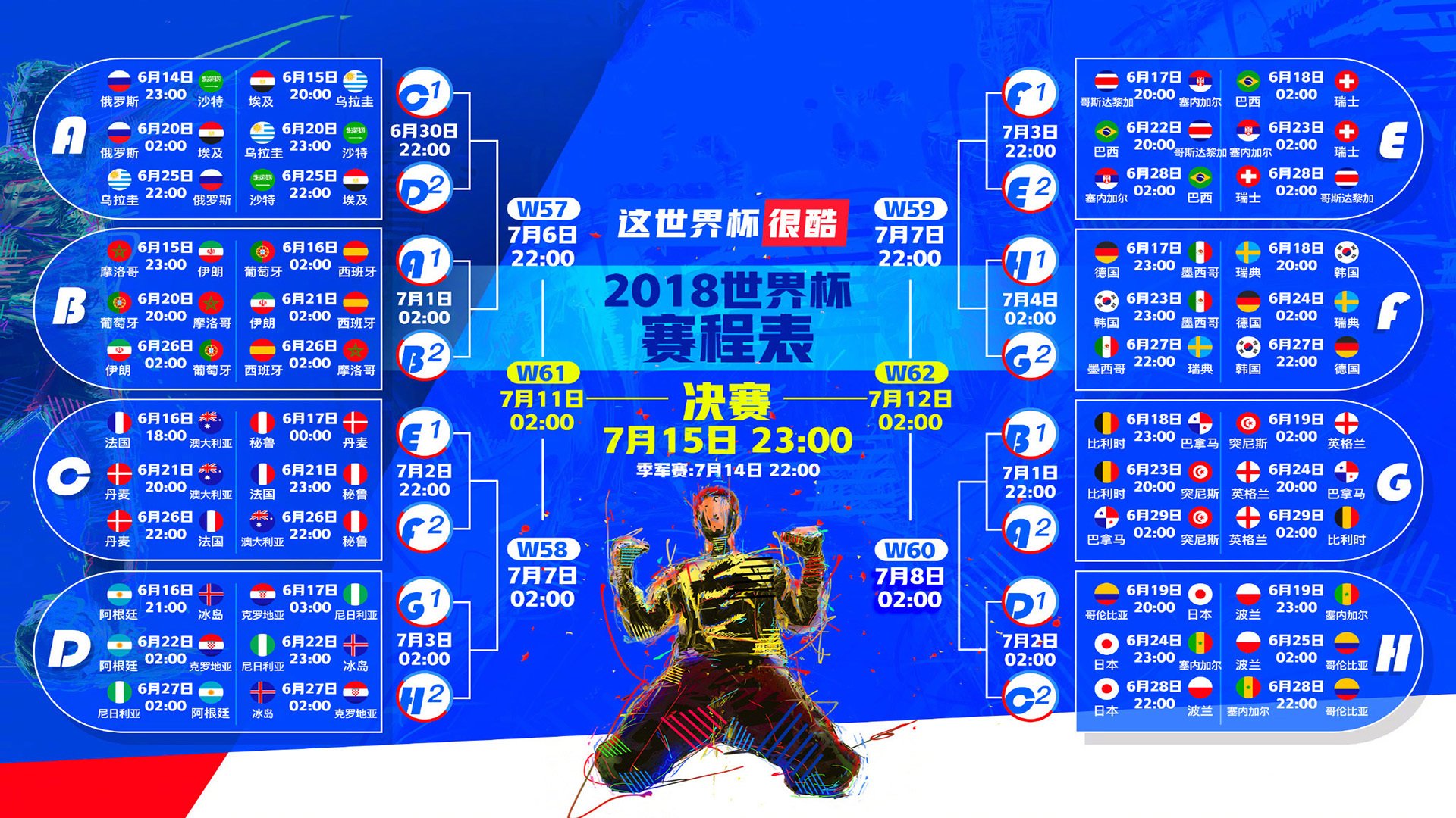 Scout赛事新规引争议，澳大利亚队激烈反对